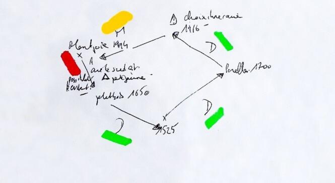 image article