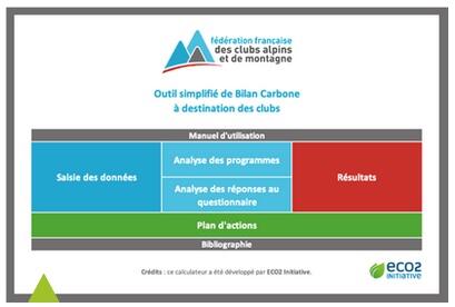 Participez à l’évaluation du bilan carbone du CAF Chambéry ! image article