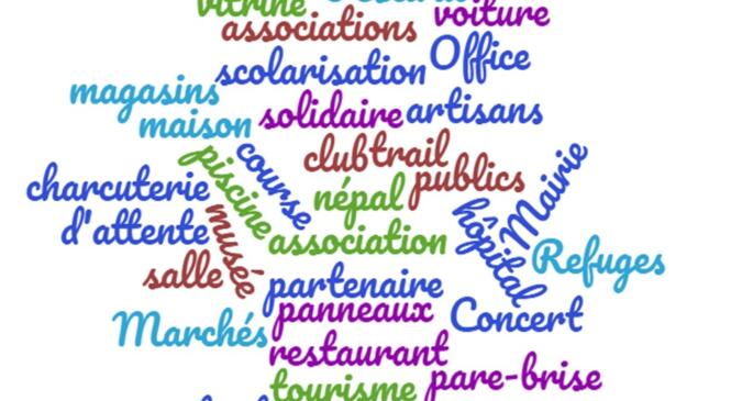 image article