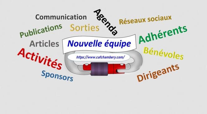 Gestion de notre site WEB, nouvelle équipe image article