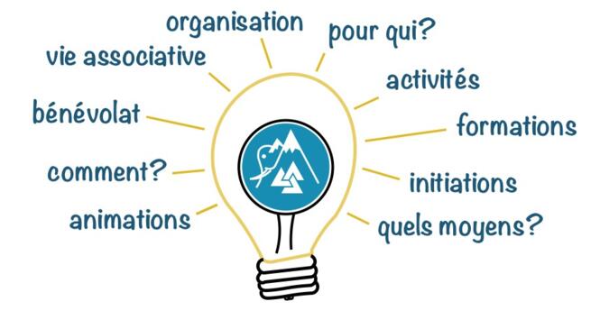 Quel club pour demain? Soirée d'échange ce samedi 17 mai image article